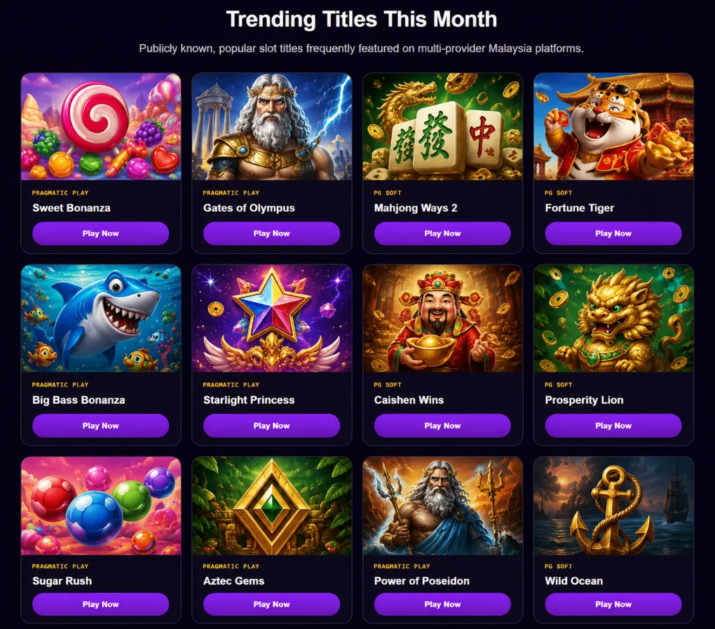 Twelve popular online casino games including Sweet Bonanza, Gates of Olympus, Mahjong Ways 2 and Fortune Tiger